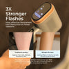 SkinGen Sapphire Ice Premium IPL Remover Device